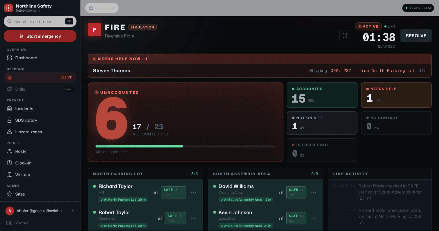 The live board during an event
